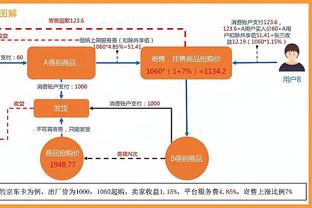 湖人本赛季对阵西部战绩前六球队2胜8负 只赢了雷霆和快船