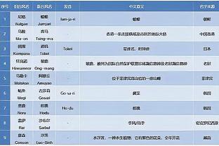 必威体育新闻截图2