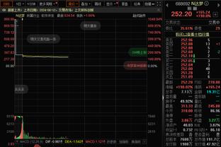 B席：我们很想念哈兰德；曼城还没有赢过世俱杯所以我们动力满满